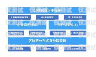 東莞金融業(yè)務(wù)智能外呼系統(tǒng)的價值與價格金融外呼線路