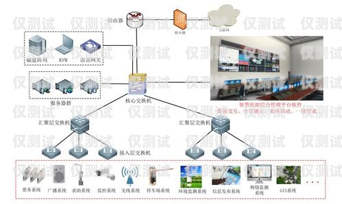 鹽城云外呼系統開發，創新科技助力企業發展云外呼系統多少錢