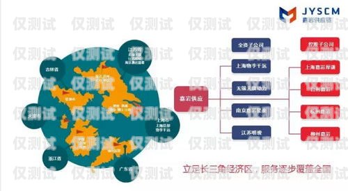 選擇可靠的邯鄲外呼系統供應商，提升業務效率與客戶體驗外呼系統官網