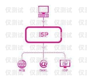 選擇可靠的邯鄲外呼系統供應商，提升業務效率與客戶體驗外呼系統官網