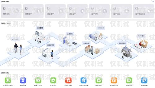 甘肅高頻電銷卡——為企業營銷提供有力支持甘肅高頻電銷卡在哪里辦