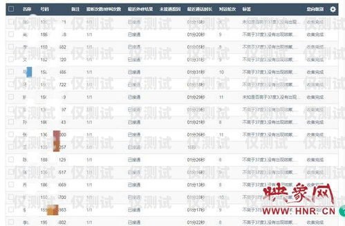 探索鄭州 AI 人工外呼系統代理的無限可能鄭州ai人工外呼系統代理電話