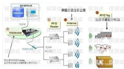 探索鄭州 AI 人工外呼系統代理的無限可能鄭州ai人工外呼系統代理電話