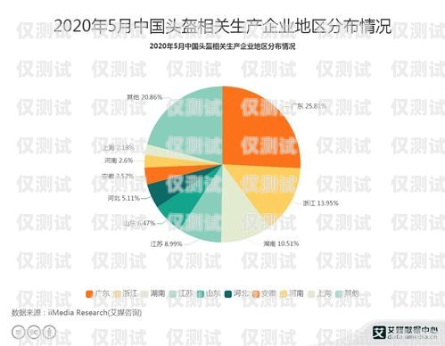 廣東電商智能外呼系統品牌，引領行業創新與發展智能外呼公司排名