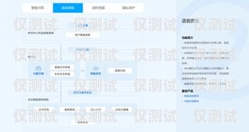 紹興智能外呼系統，提升銷售與客服效率的創新工具紹興智能外呼系統招聘