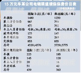 話機世界電銷卡價格，了解市場行情與選擇建議話機世界電銷卡價格是多少