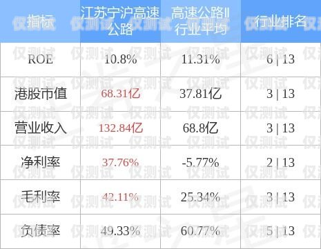 滎陽外呼系統收費解析及選擇建議鄭州外呼系統一般多少錢