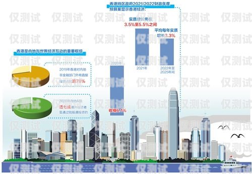 重慶外呼系統穩定嗎？重慶外呼公司