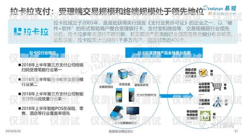 電銷卡行業前景如何？電銷卡行業前景如何呢知乎