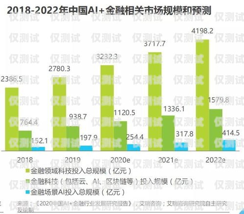 武漢 ai 電話機(jī)器人，助力企業(yè)數(shù)字化轉(zhuǎn)型的創(chuàng)新力量武漢ai電話機(jī)器人招聘