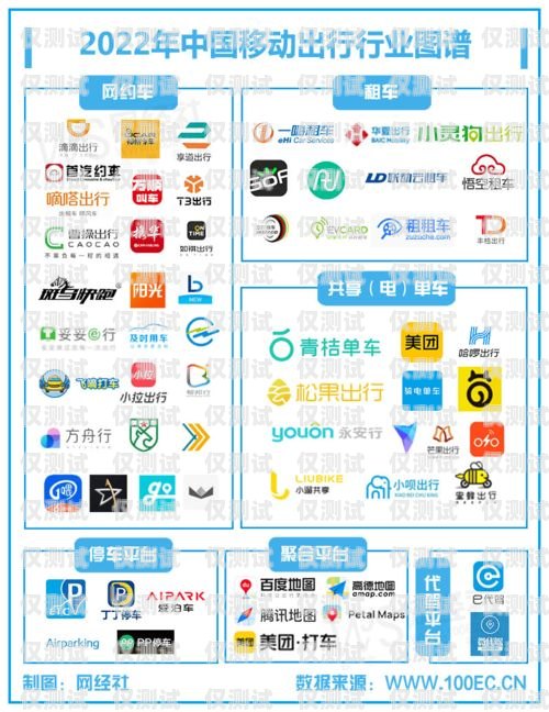 保山移動外呼系統公司，提升客戶服務的創新之道移動外呼公司正規嗎