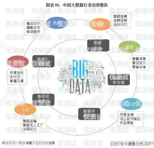 南寧電銷外呼系統(tǒng)線路商，助力企業(yè)高效溝通的重要伙伴南寧電銷外包