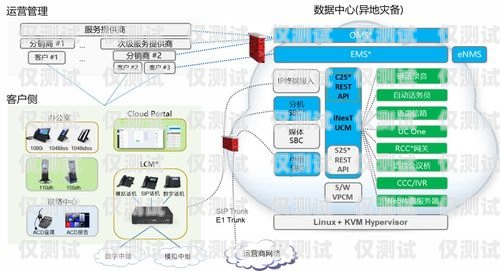 江蘇電銷卡運營商——為企業(yè)提供高效通信解決方案江蘇電銷卡運營商有哪些