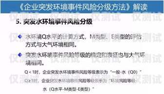 北京企業電銷卡購買指南，渠道推薦與注意事項北京電銷卡辦理