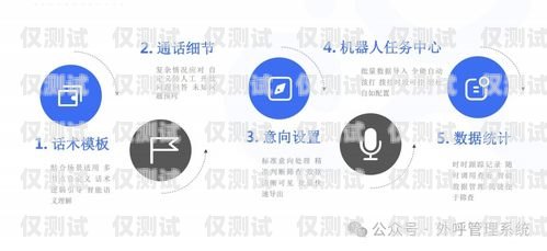 遼寧云電銷卡，助力企業銷售的利器遼寧云電銷卡客服電話