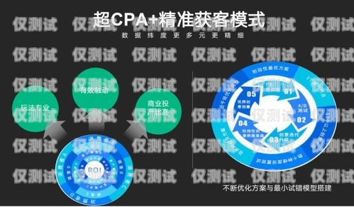 遼寧云電銷卡，助力企業銷售的利器遼寧云電銷卡客服電話