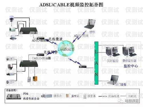 新鄭高頻外呼系統線路，提升銷售效率的必備工具高頻外呼標準