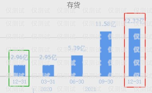 中山外呼系統供應商——助力企業提升客戶服務與銷售業績的最佳選擇外呼系統官網