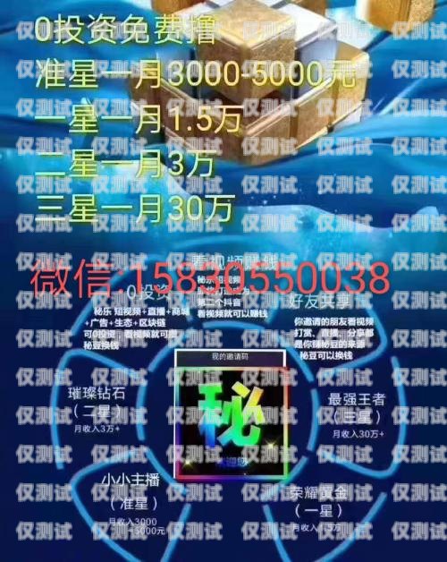 貸款電銷電話卡，真相揭秘貸款電銷電話卡是真的嗎安全嗎
