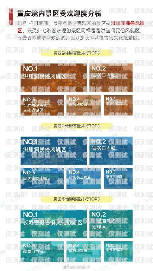 探索雅安電銷卡的奧秘四川雅安電信號碼