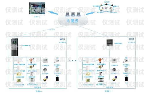 智能外呼系統坐席所需設備智能外呼系統坐席需要什么設備才能用