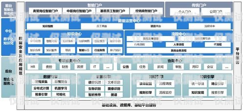 蘇州人工外呼系統(tǒng)廠家的探索與選擇蘇州人工外呼系統(tǒng)廠家有哪些