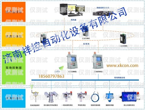 四川智能外呼系統(tǒng)廠家智能外呼系統(tǒng)軟件