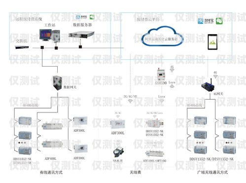 南通外呼系統平臺，提升銷售效率與客戶體驗的利器南通外呼系統平臺有哪些