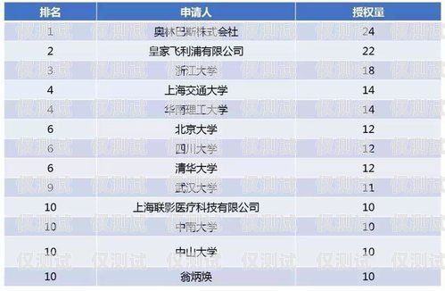 廣東語音外呼系統(tǒng)廠家的引領(lǐng)與創(chuàng)新廣東語音外呼系統(tǒng)廠家排名