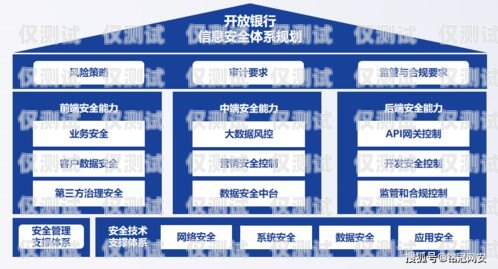 銀行外呼系統(tǒng)單價什么是銀行外呼