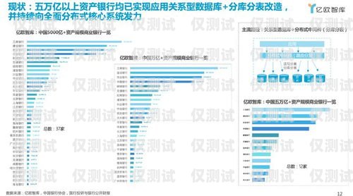 銀行外呼系統(tǒng)單價什么是銀行外呼