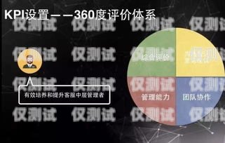 搭建外呼系統的橋梁，提升客戶體驗與業務效率的關鍵搭建外呼系統