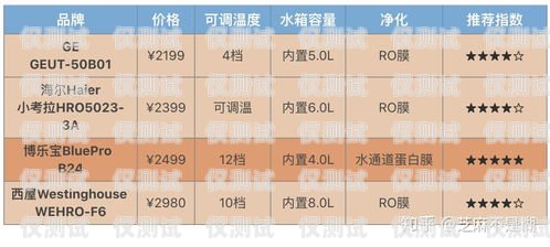 四川外呼系統廠家推薦，性價比之選外呼系統價格