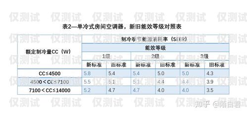 四川外呼系統廠家推薦，性價比之選外呼系統價格