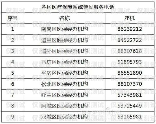 電銷卡白名單，能接電話嗎？電銷卡白名單能接電話嗎
