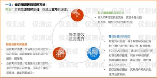 在當今數字化時代，外呼系統已經成為企業提高客戶服務質量、增加銷售機會的重要工具。然而，在安徽地區，有眾多的外呼系統供應商，如何選擇一家合適的公司成為了許多企業關注的焦點。本文將為您介紹一些在安徽地區表現出色的外呼系統公司，并分析它們的特點和優勢，幫助您做出明智的決策。安徽外呼信息科技有限公司