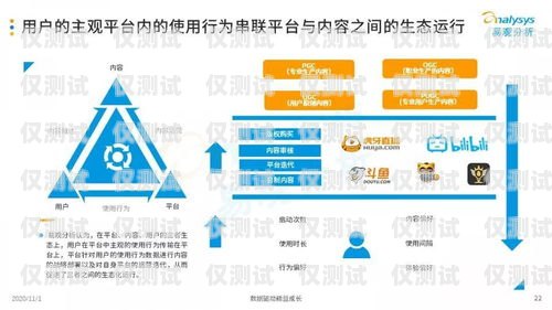 海南市場智能外呼系統(tǒng)的應(yīng)用與發(fā)展