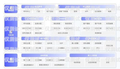 銷氪 AI 智能語音外呼系統——助力企業高效溝通的創新利器銷氪功能介紹