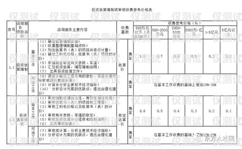 福建電話外呼系統(tǒng)價(jià)格查詢電話外呼平臺(tái)