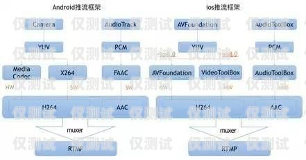 劍豐外呼系統——提升銷售效率的利器劍鋒外呼系統