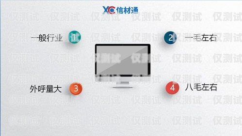 鹽城電銷外呼系統價格解析電銷外呼系統多少錢一個月