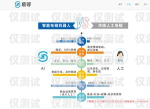 湖北自動電銷機器人收費，如何選擇最適合您的解決方案湖北自動電銷機器人收費標準