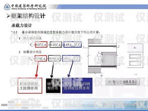 電話外呼系統(tǒng)宣傳圖片的重要性及設(shè)計(jì)要點(diǎn)電話外呼系統(tǒng)宣傳圖片大全