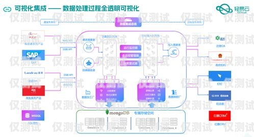 探索青島百應外呼系統——提升銷售與客戶服務的利器青島百應外呼系統客服電話
