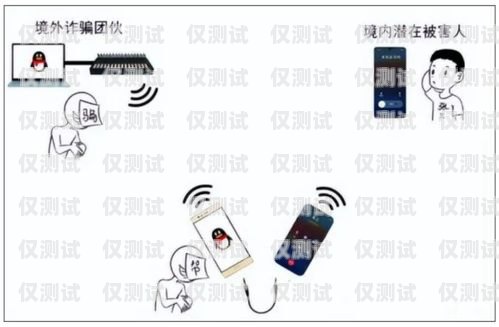 系統外呼電話是否屬于詐騙？電話外呼系統違法嗎