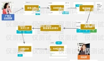 常州營銷外呼系統——助力企業提升銷售業績的利器外呼系統銷售好做嗎