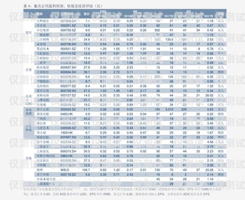 杭州電銷防封卡價格表圖片詳解杭州電銷防封卡價格表圖片大全