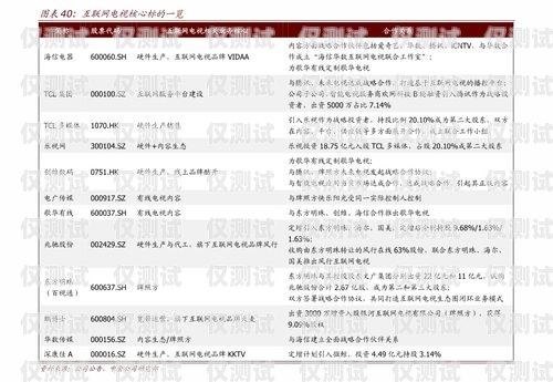 杭州電銷防封卡價格表圖片詳解杭州電銷防封卡價格表圖片大全