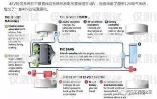 太原自動外呼系統廠家，提升銷售效率的利器自動外呼系統怎么樣