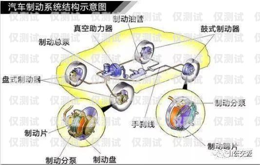 應對信用卡強制電銷的有效方法信用卡強制電銷怎么辦啊